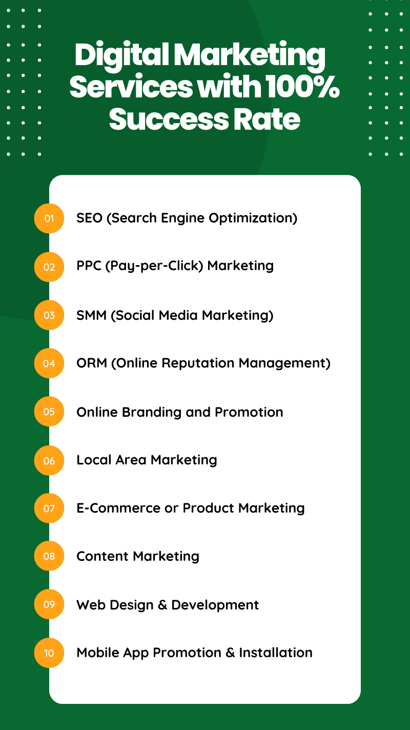 Digital Marketing Services in Sweden